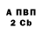 Дистиллят ТГК концентрат GG Deon